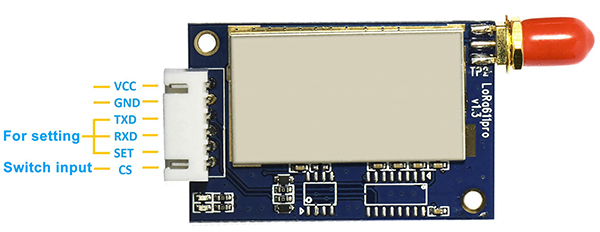 远程无线开关量模块SK200PRO-TX-100mW的接口描述
